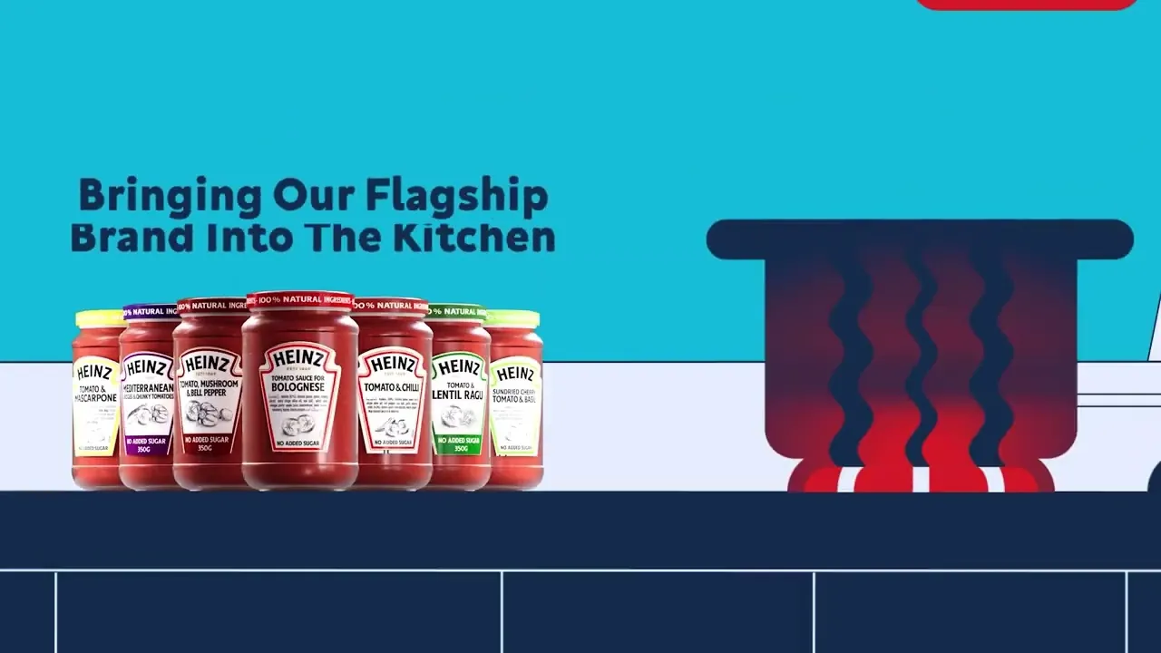 Heinz